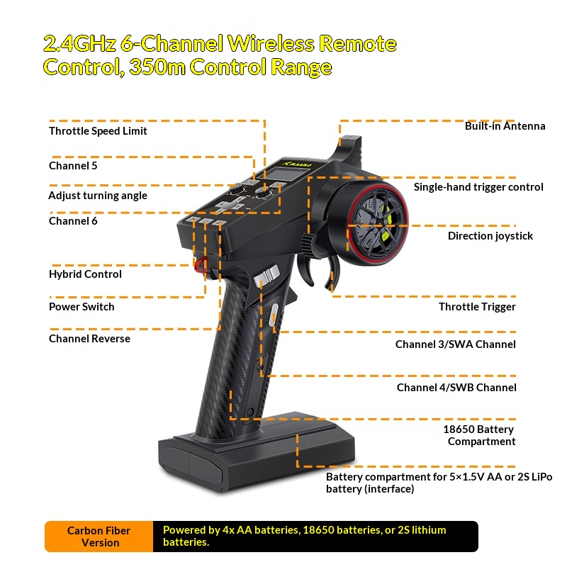 V2 Omni Terminator RC Remote C - Kids Outdoor Electric Car recension och pris